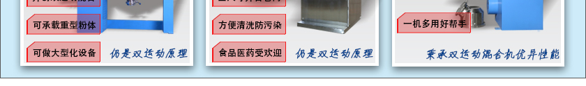 雙運動混合機全家福